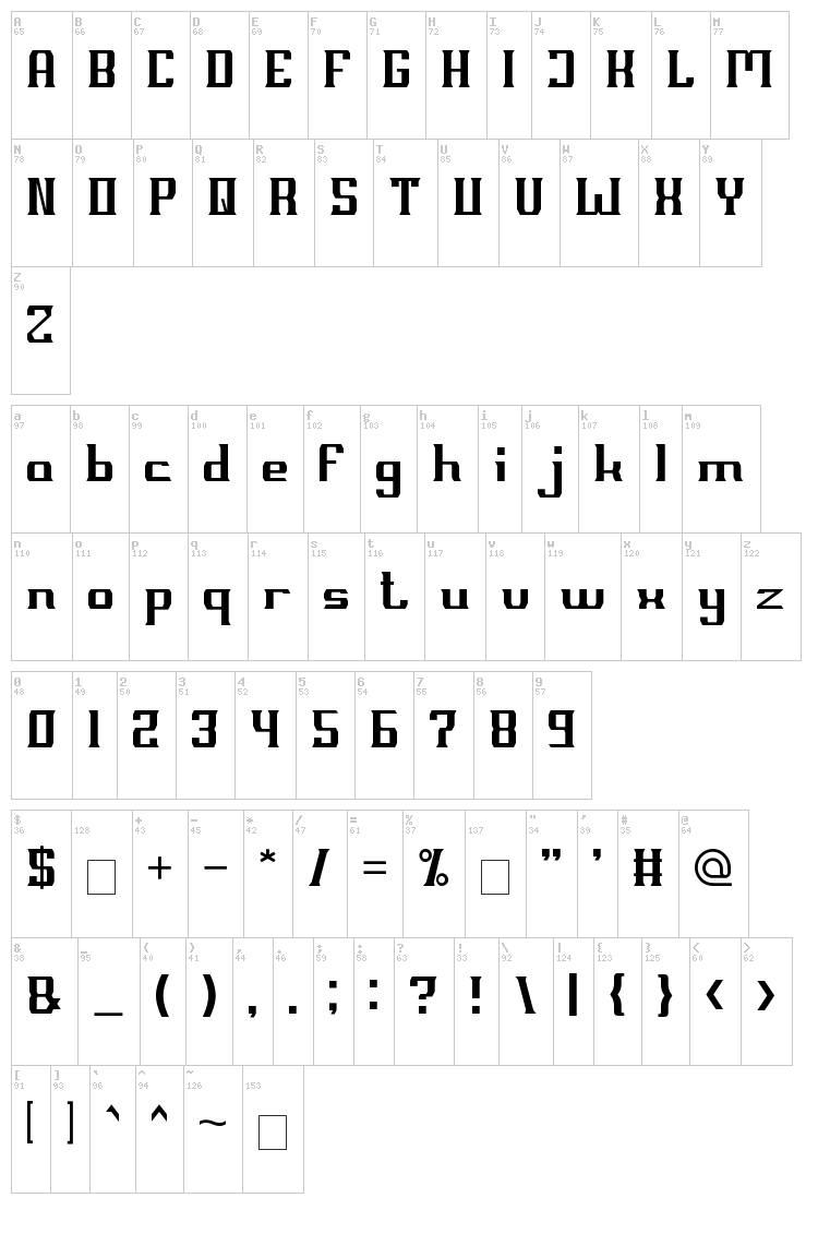 Millenium 3 font map